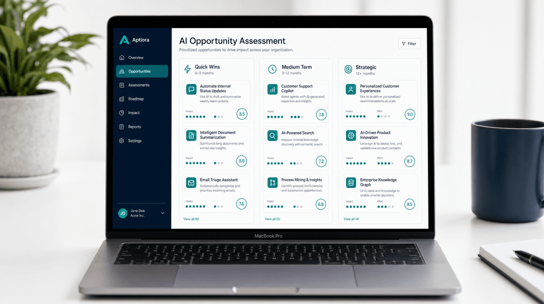 AI opportunity assessment dashboard showing Quick Wins, Medium Term, and Strategic recommendations