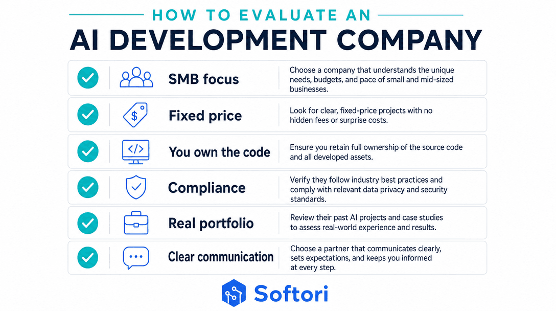How to evaluate AI development companies for small business - checklist of SMB focus, fixed pricing, code ownership, compliance, and real portfolio